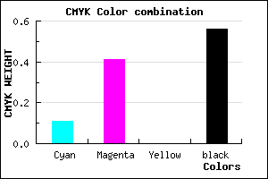 #644270 color CMYK mixer