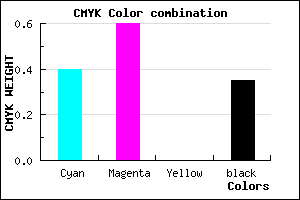 #6442A6 color CMYK mixer