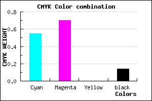 #6442DC color CMYK mixer