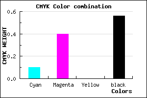 #64436F color CMYK mixer