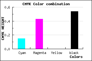#644375 color CMYK mixer