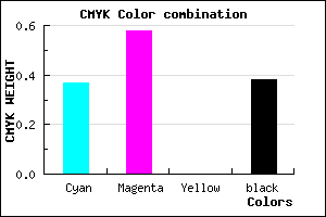 #64439F color CMYK mixer