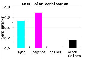 #6443D7 color CMYK mixer