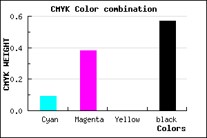 #64446E color CMYK mixer