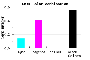 #644474 color CMYK mixer