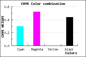 #64448E color CMYK mixer