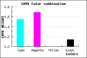 #6444DC color CMYK mixer