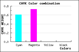 #6444FF color CMYK mixer