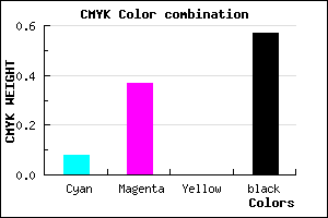 #64456D color CMYK mixer