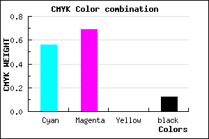 #6445E1 color CMYK mixer