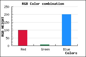 rgb background color #6407C9 mixer