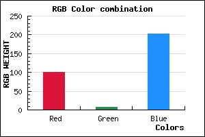 rgb background color #6407CB mixer
