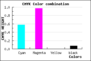 #6407ED color CMYK mixer