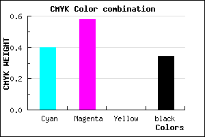 #6446A8 color CMYK mixer