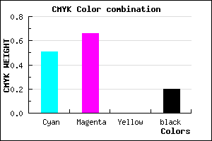 #6446CC color CMYK mixer