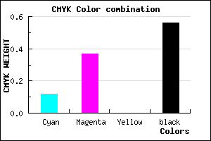#644771 color CMYK mixer