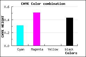 #644791 color CMYK mixer