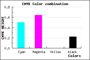 #6447C7 color CMYK mixer
