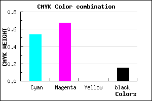 #6447D9 color CMYK mixer