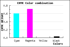#6447F7 color CMYK mixer