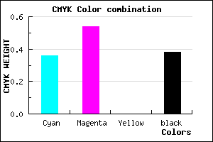 #64489D color CMYK mixer