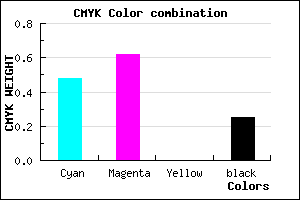 #6448BF color CMYK mixer
