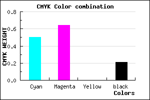 #6448C9 color CMYK mixer
