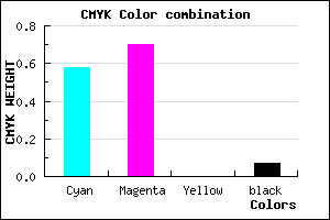 #6448ED color CMYK mixer