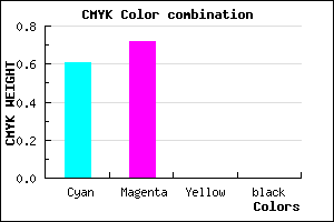 #6448FE color CMYK mixer