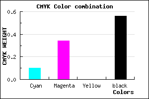 #64496F color CMYK mixer