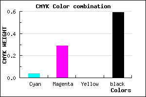 #644A68 color CMYK mixer
