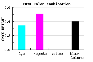 #644A98 color CMYK mixer