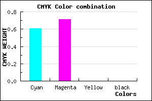 #644AFF color CMYK mixer