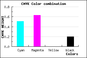 #644BCD color CMYK mixer