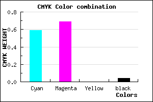 #644BF5 color CMYK mixer