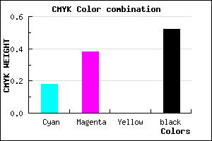 #644C7A color CMYK mixer