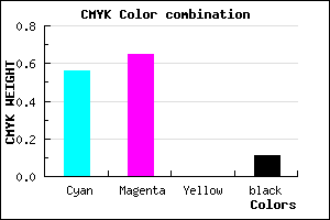 #644EE2 color CMYK mixer