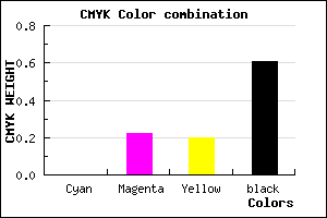 #644E50 color CMYK mixer