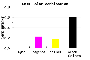 #644E53 color CMYK mixer