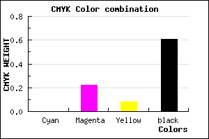 #644E5C color CMYK mixer
