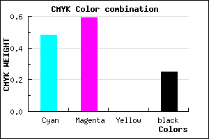 #644FBF color CMYK mixer