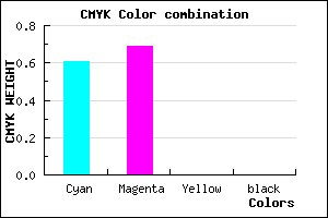 #644FFF color CMYK mixer