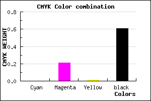 #644F63 color CMYK mixer