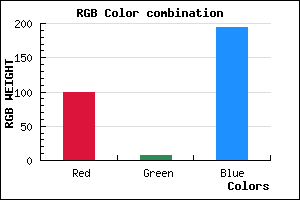 rgb background color #6408C2 mixer