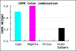 #6450C8 color CMYK mixer