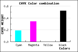 #64517B color CMYK mixer