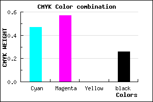#6451BD color CMYK mixer