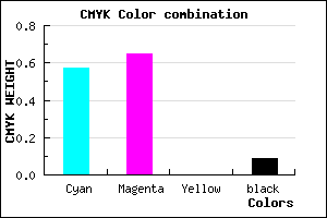 #6451E7 color CMYK mixer
