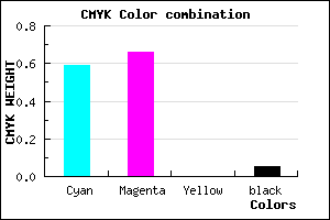 #6451F1 color CMYK mixer