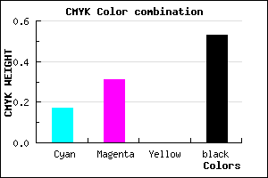 #645379 color CMYK mixer